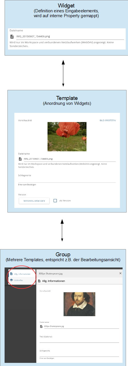 Metadaten Beziehung2.png
